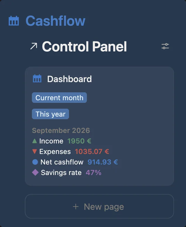 The Cashflow control panel in Notion showing income, expenses, net cashflow and savings rate for September