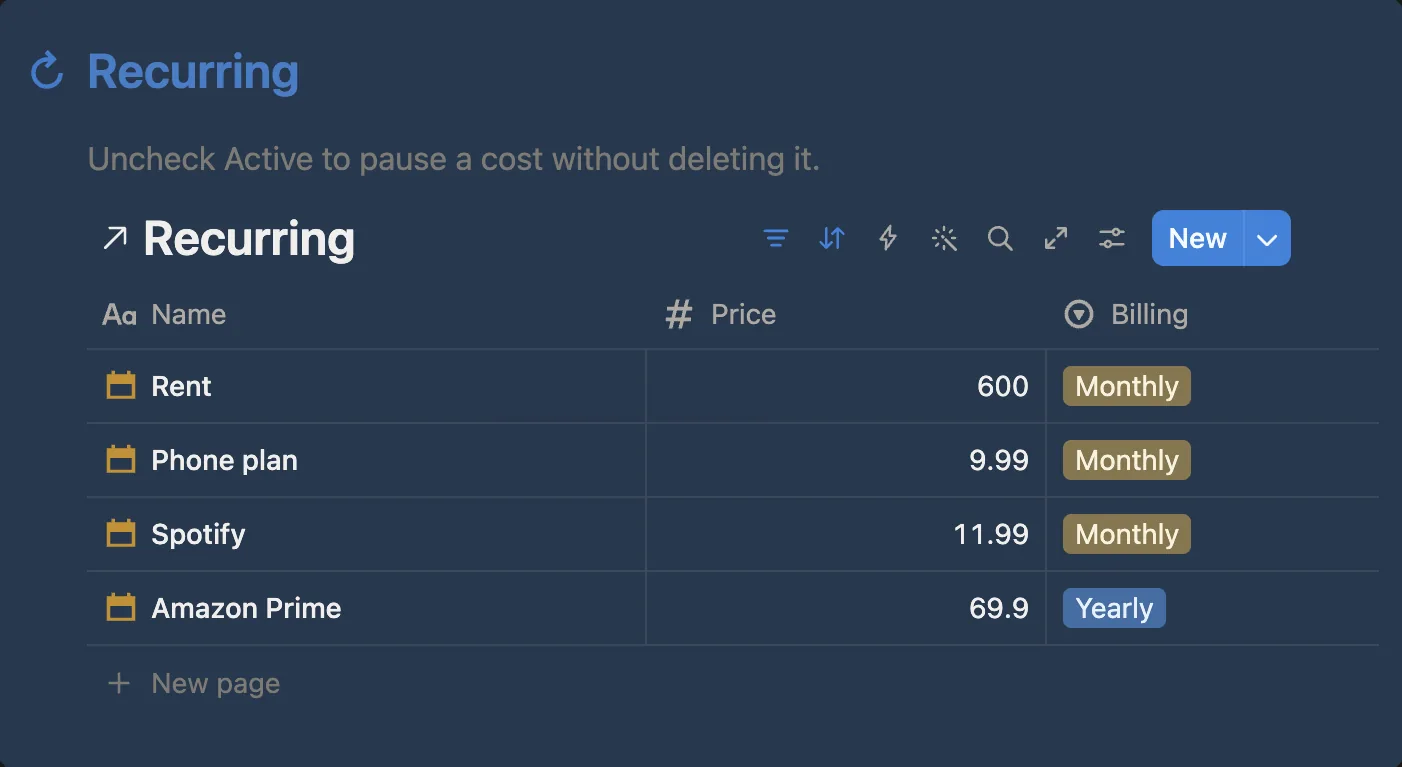 Recurring costs table in Notion listing rent, phone plan, Spotify and Amazon Prime