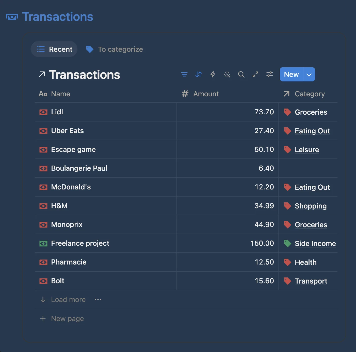The Transactions table in Notion showing the ten most recent entries with their category